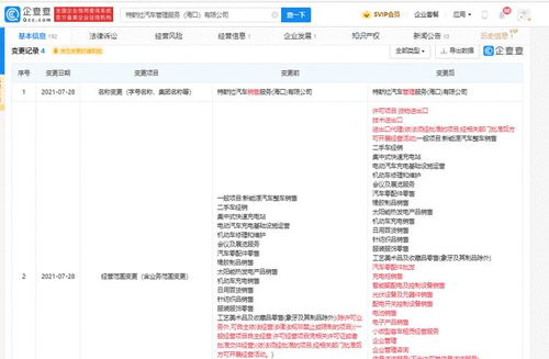 特斯拉在華關聯公司擴大業務范圍，新增貨物進出口與企業管理系統服務
